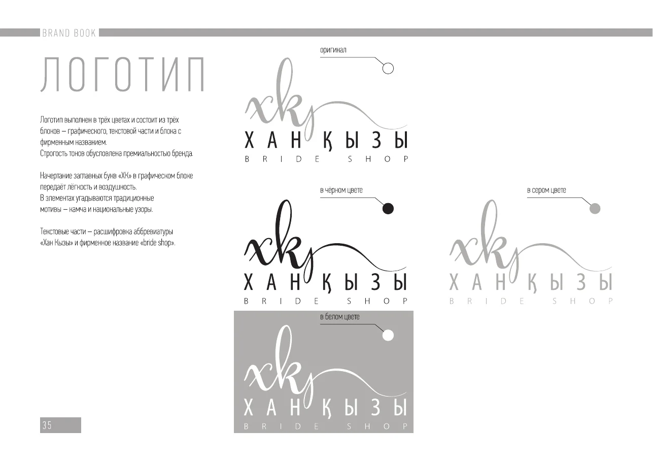 Xan Kyzy logo system page from the brand book showing monogram variations